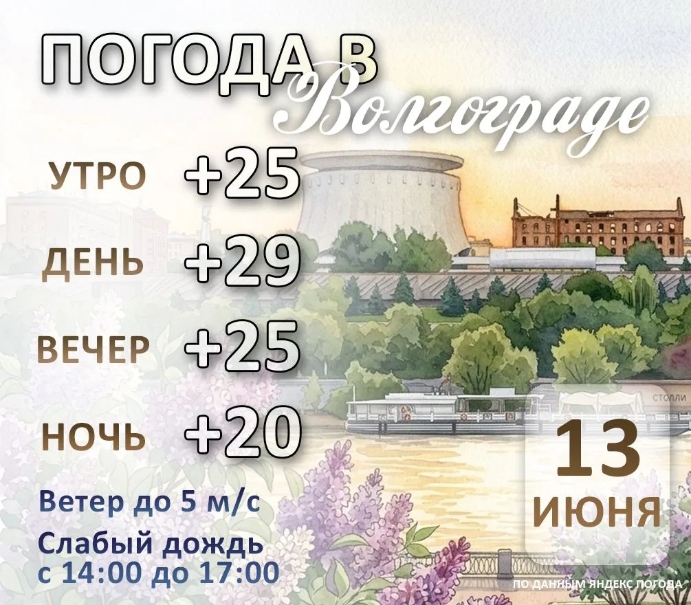 Погода в Волгограде на сегодня, 13 июня.

Свежие новости читайте на сайте Volganet