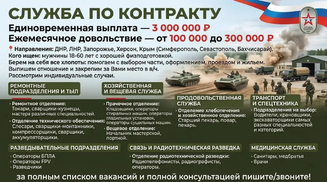 🇷🇺КОНТРАКТНАЯ СЛУЖБА🇷🇺 💰 3 000 000 ₽ единовременно 💵 Зарплата от 100 000 до 300 000₽ 📍 Направления: 