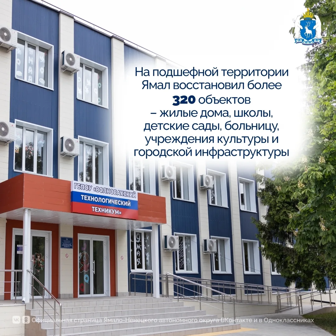 Волновахе – 145 лет 🎉