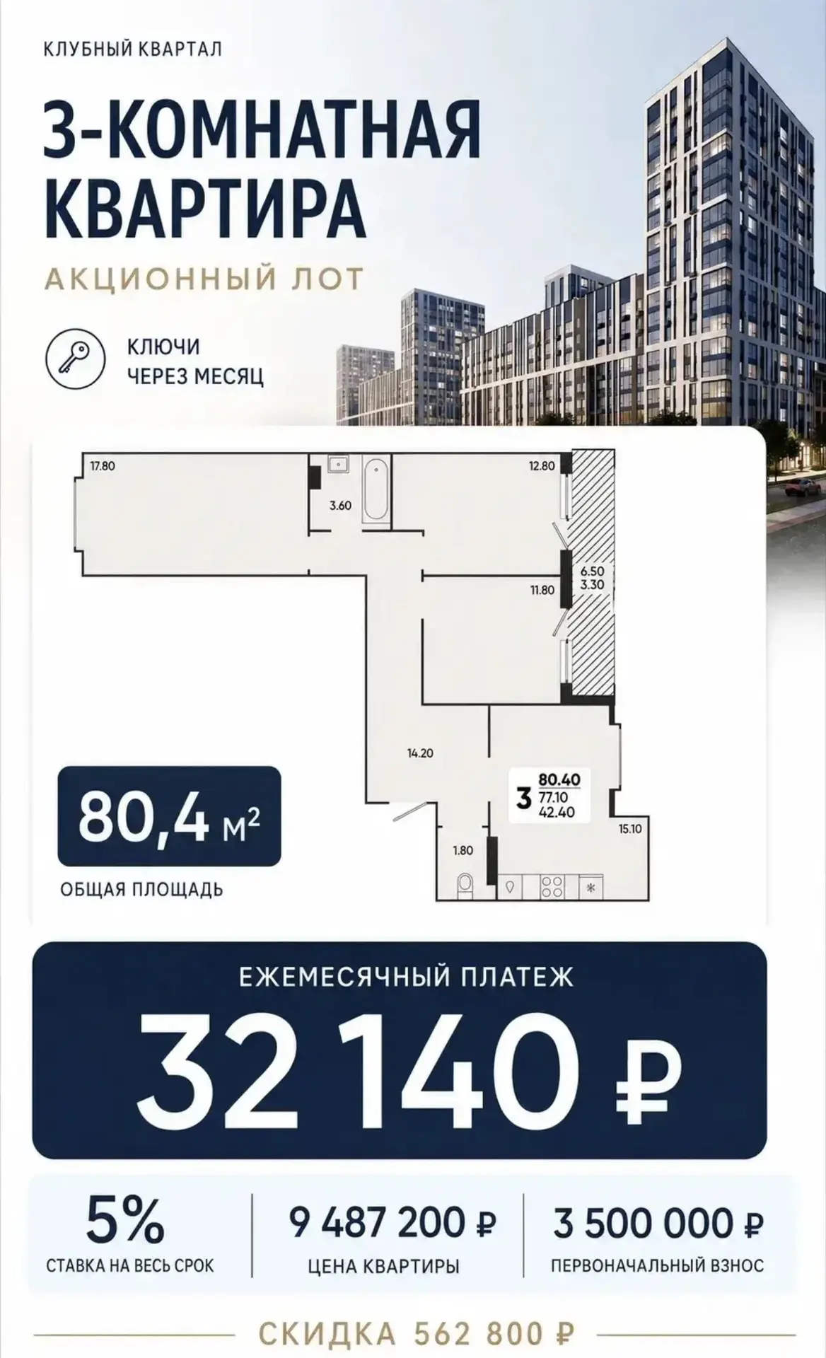 🏢✨ Жилой комплекс в Краснодаре