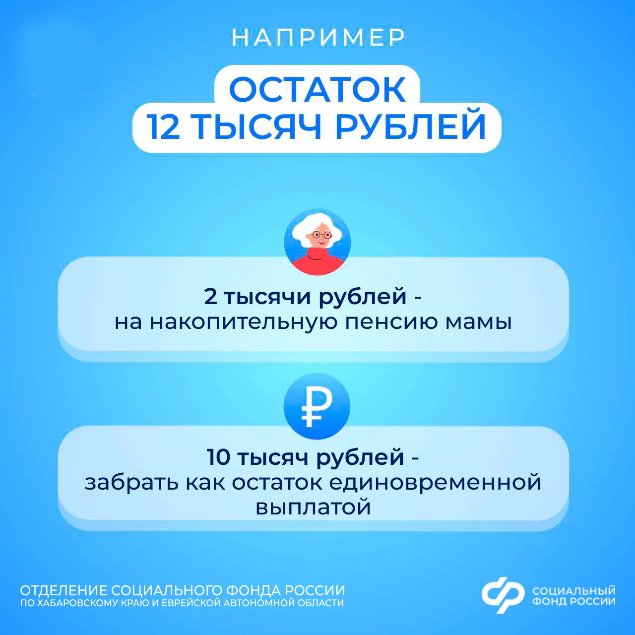 👨‍👩‍👧 Вы можете распоряжаться суммой материнского капитала полностью или частями, распределив средст
