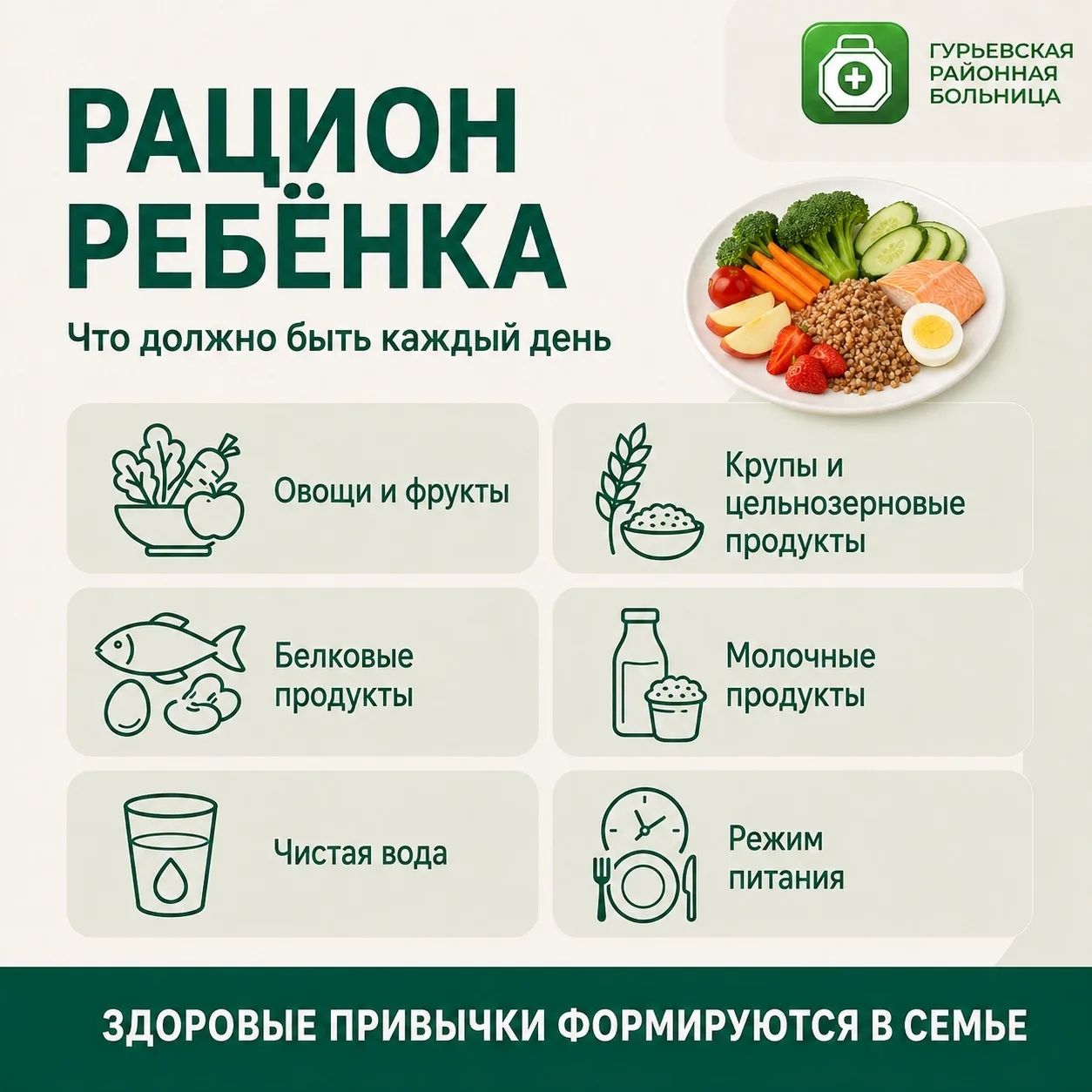 🥗 Как составить сбалансированный рацион ребёнка