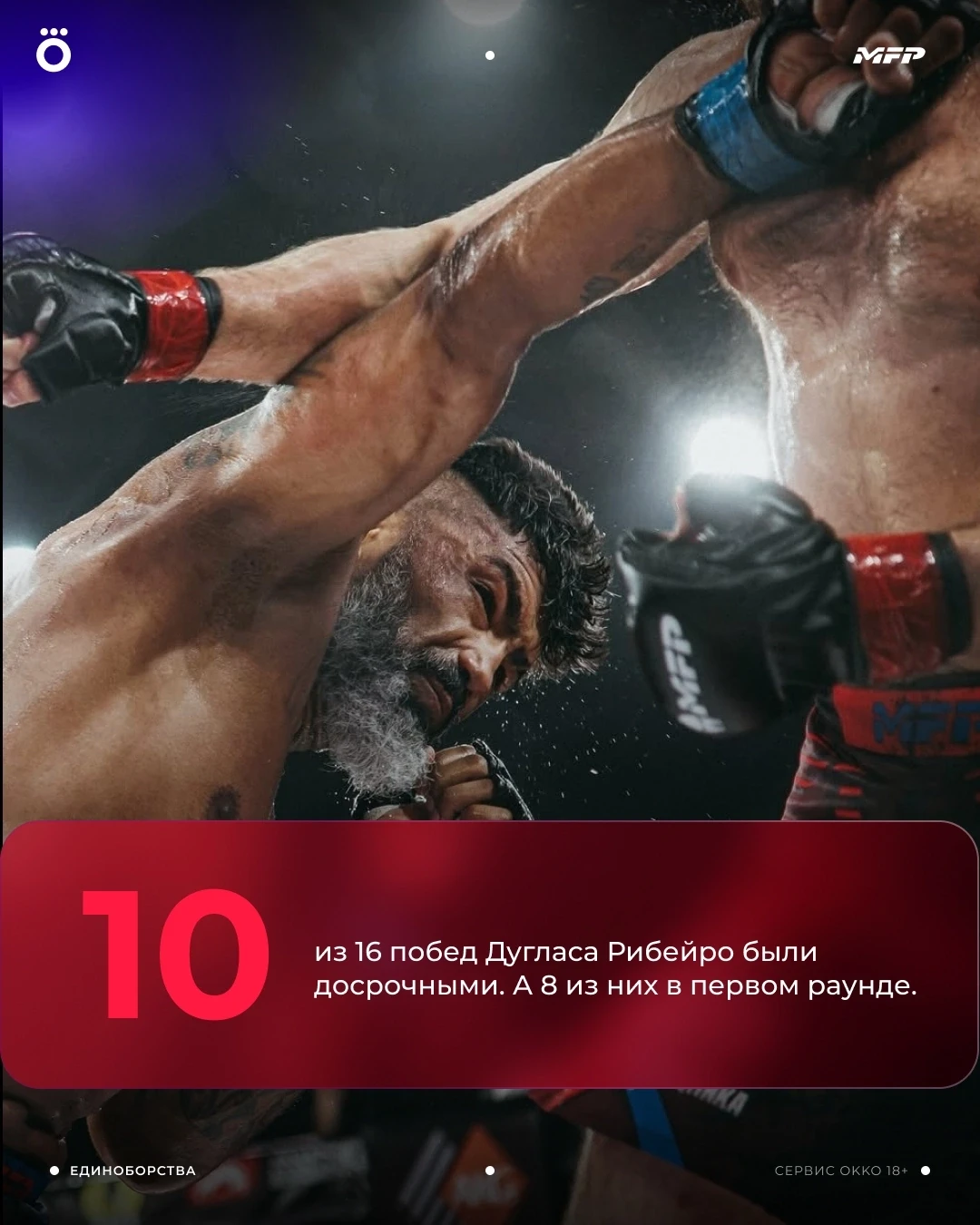 Дуглас «Пума» Рибейро выходит на свой 31-й бой в качестве профи! 😎

Этот бразилец стал настоящим лю