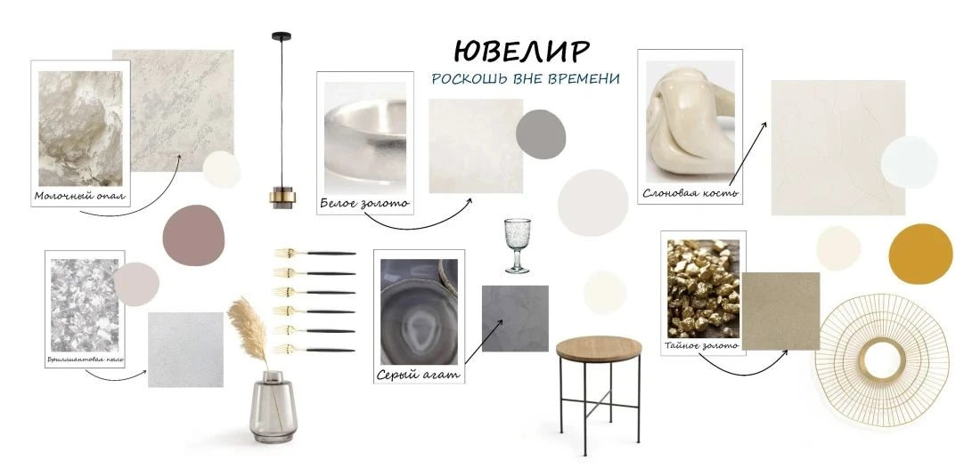 ЮВЕЛИР - интерьерная коллекция декоративных штукатурок Desan, вдохновлённая драгоценным...
