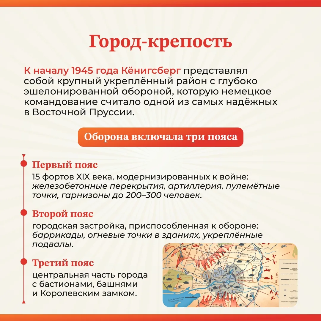 📆 Событие - 9 апреля 1945 год - Памятная дата военной истории России: советские войска взяли германс