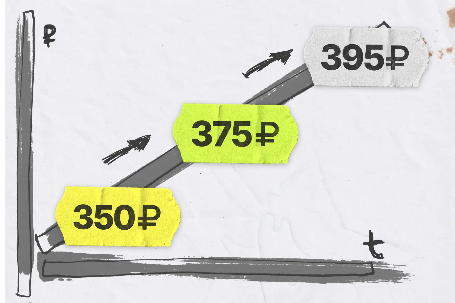 Цена 350 рублей за 1кг.