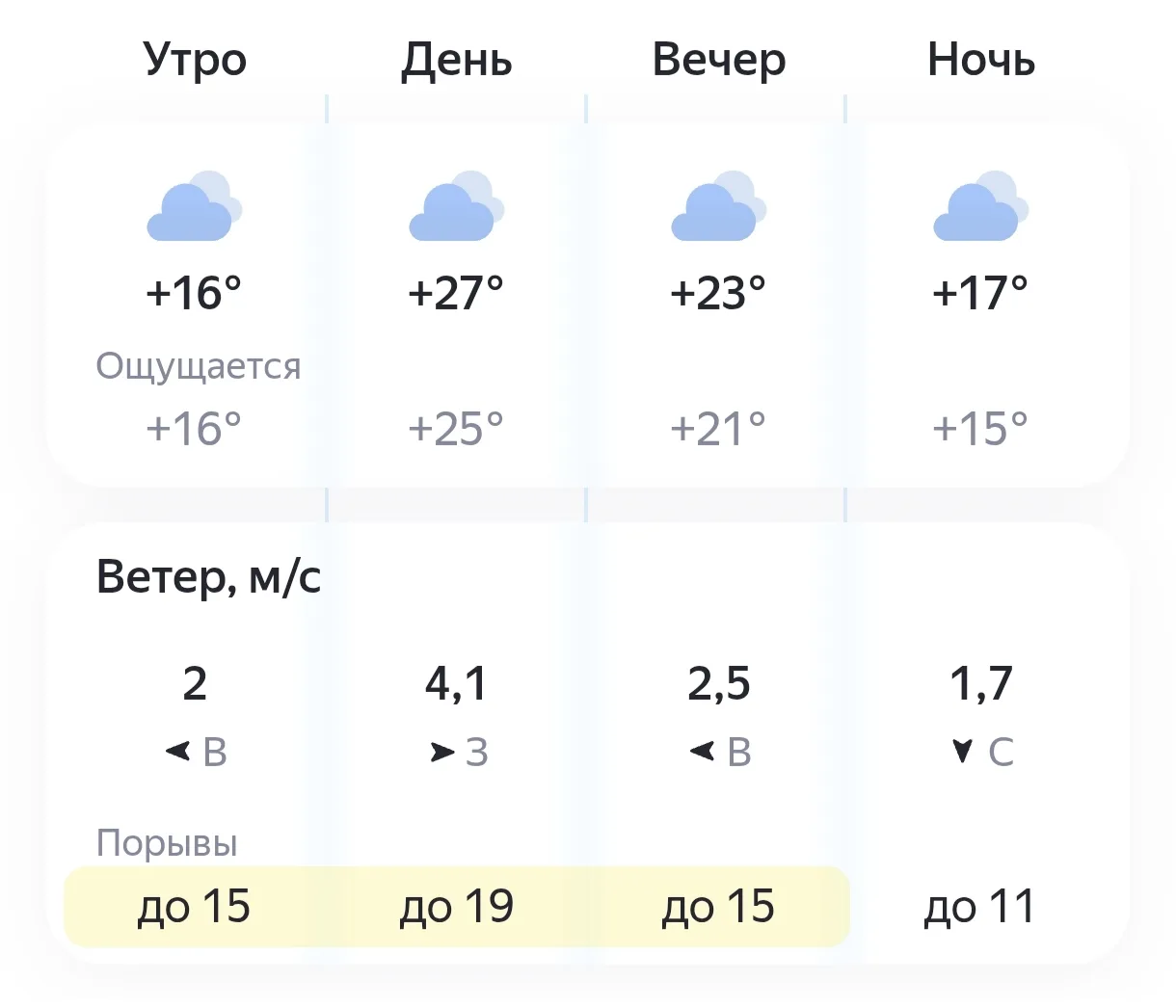 Доброе утро, Бийск🤨