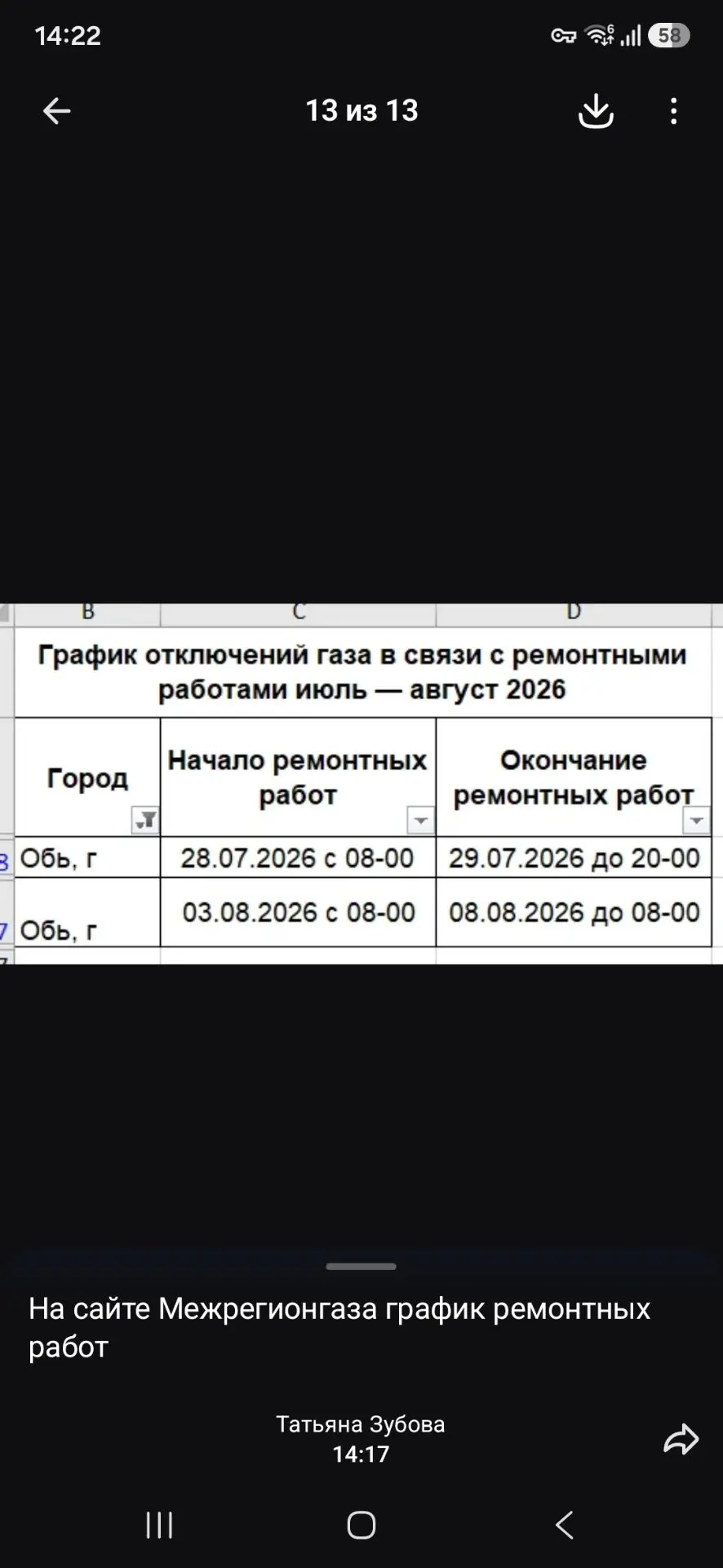 Медиа публикации