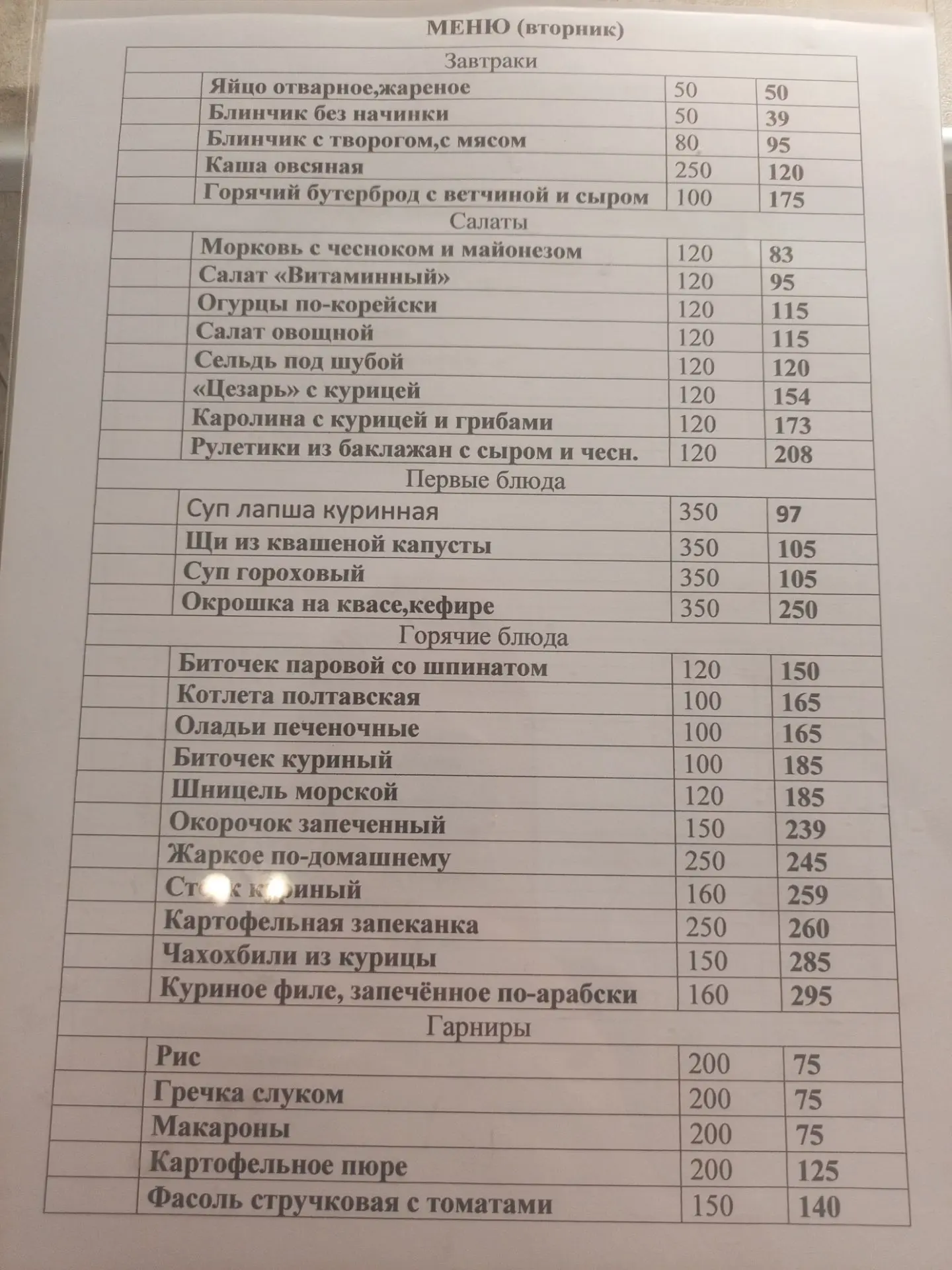 Добрый день! Меню на сегодня! Ждем всех в гости!