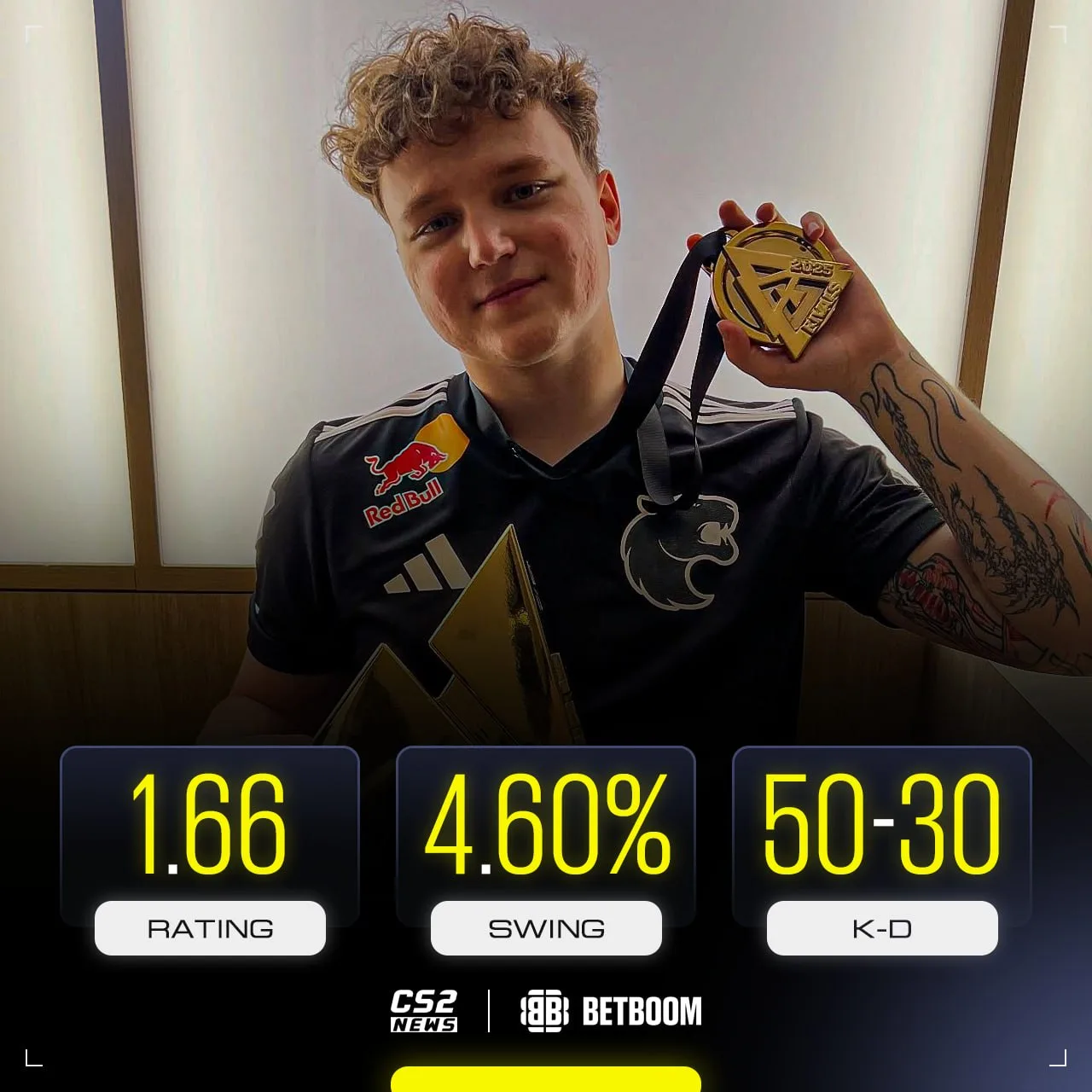😎 Это Марекс — и он сегодня убивал на EPL S24!