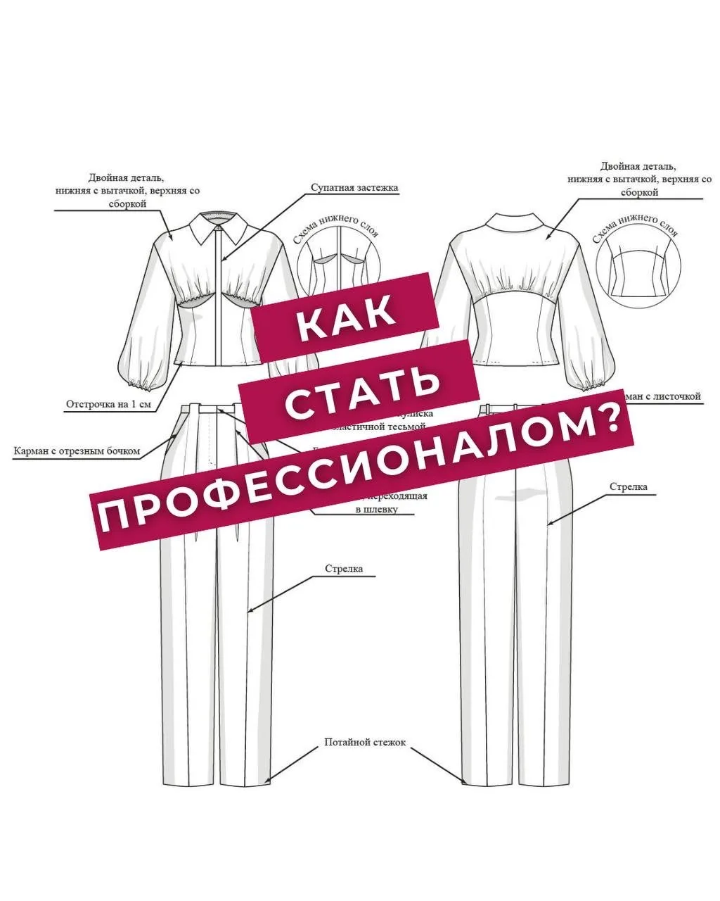 Как стать профессионалом?