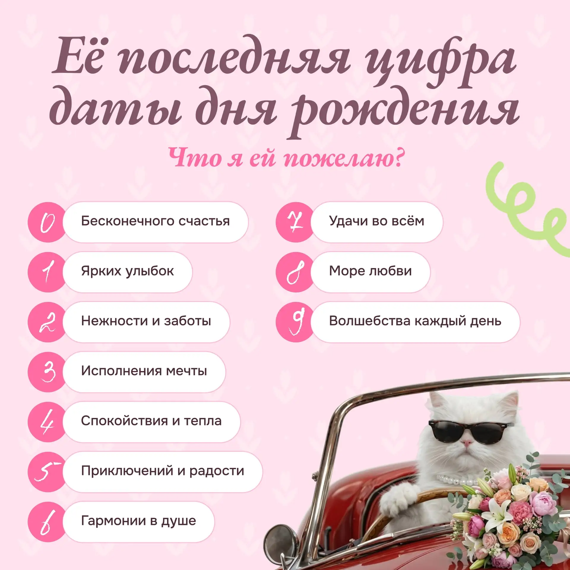 Всё ближе Международный женский день, самое время приготовить тёплые слова и пожелания! 🌸  Предлагае