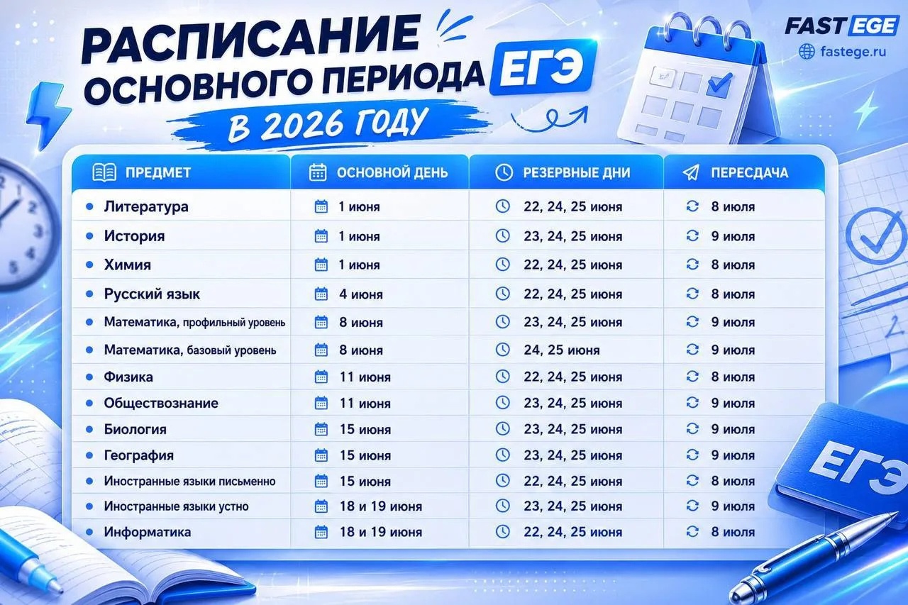 Дорогие родители и наши выпускники! 🌸
