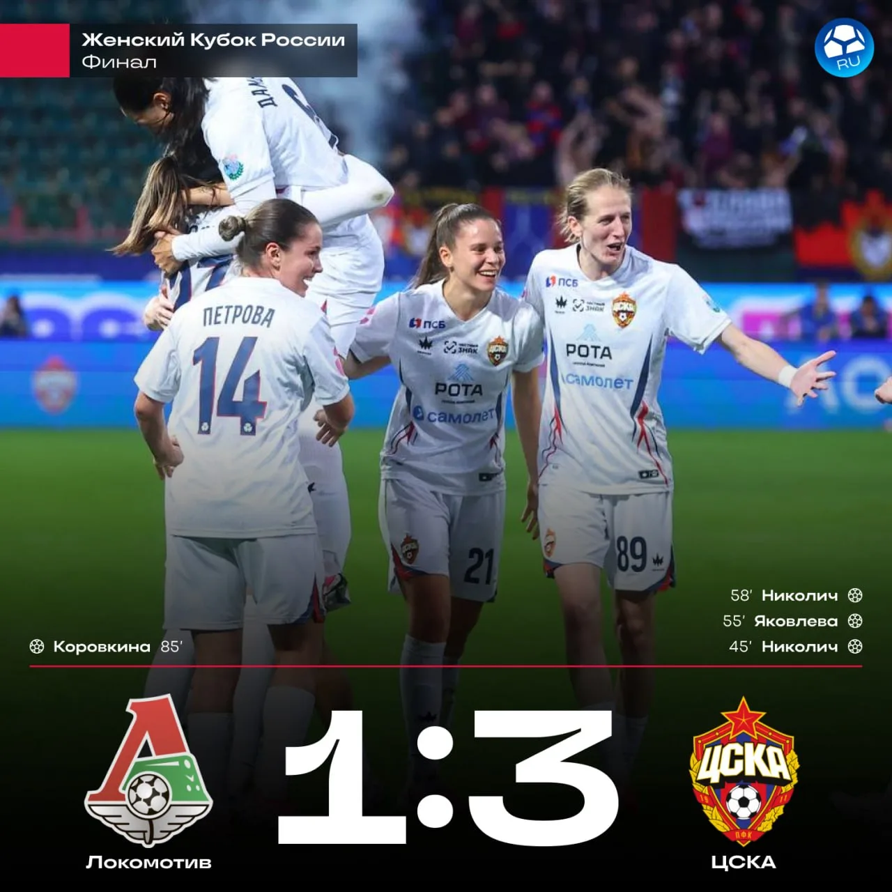 🏆 Николич – 2+1, ЦСКА выиграл женский Кубок России