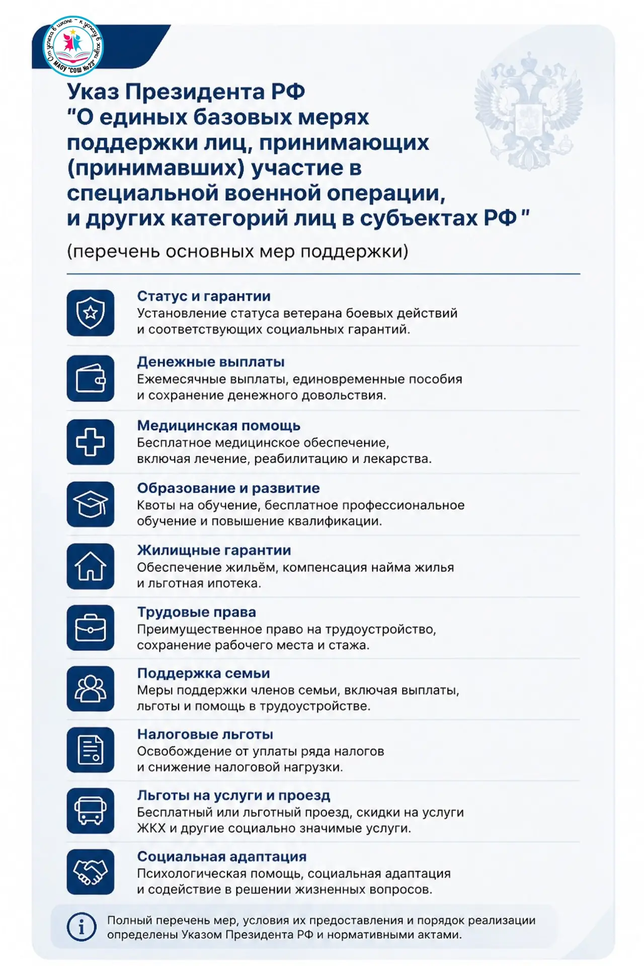 📢 Единые базовые меры поддержки участников СВО: новые гарантии от государства

Президент РФ подписа
