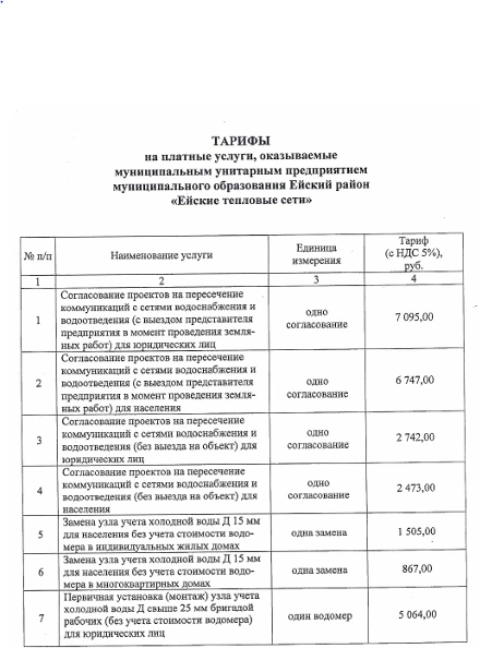 Уважаемые абоненты.                                                                    ...