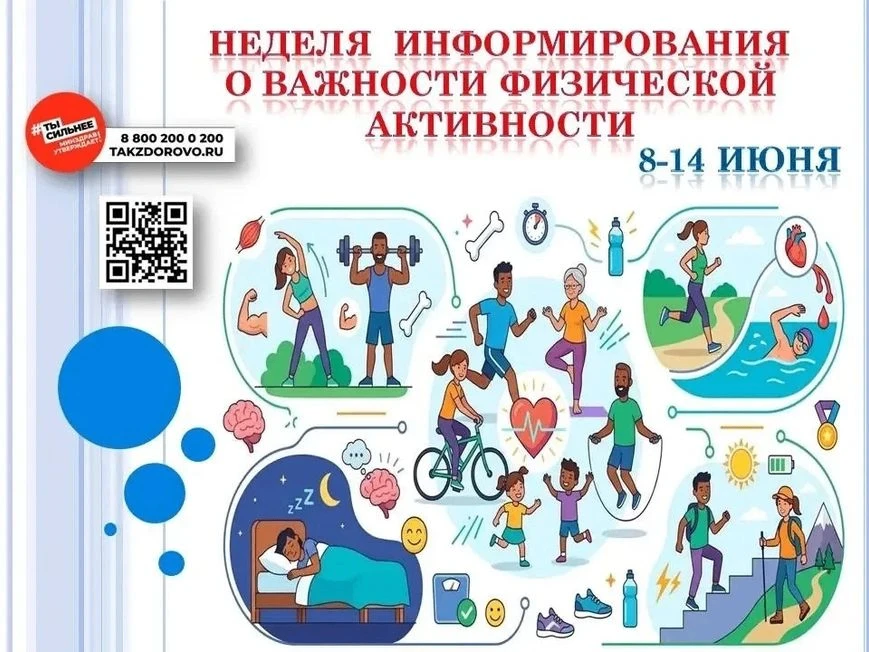 Неделю с 8 по 14 июня 2026г Минздрав России объявил Неделей информирования о важности ф...