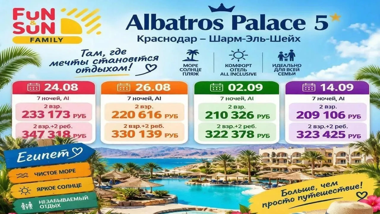 FUN&SUN FAMILY Albatros Palace: идеальный баланс между детским восторгом и родительским...