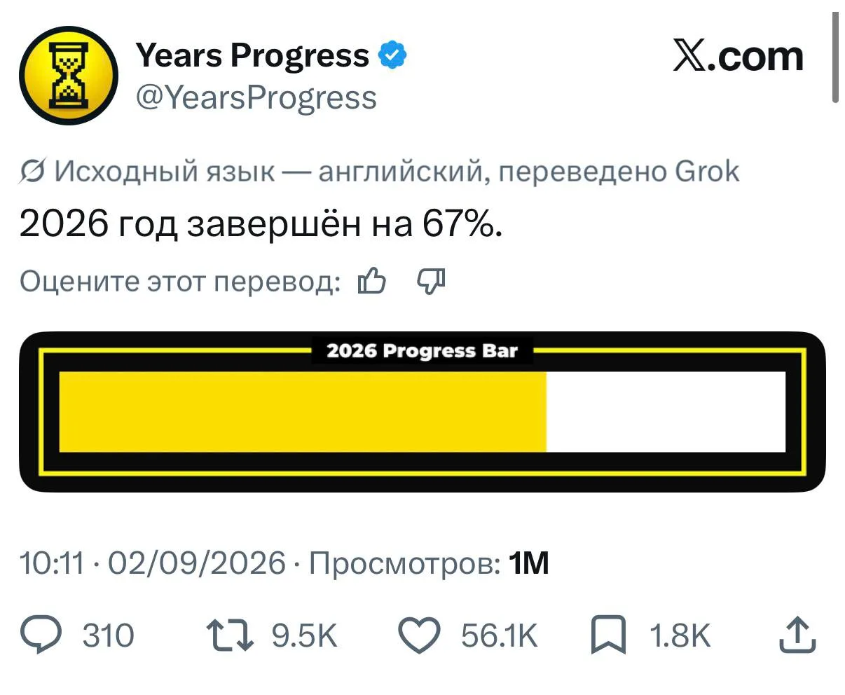 ⏳ 2026 год прошёл уже на 67%