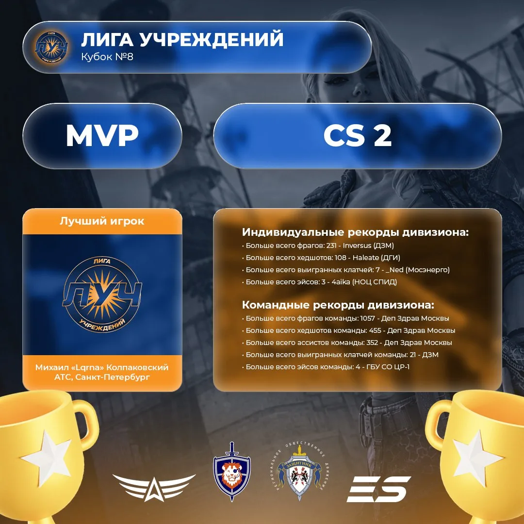 🔫 🔥 MVP, которому не понадобился плей-офф