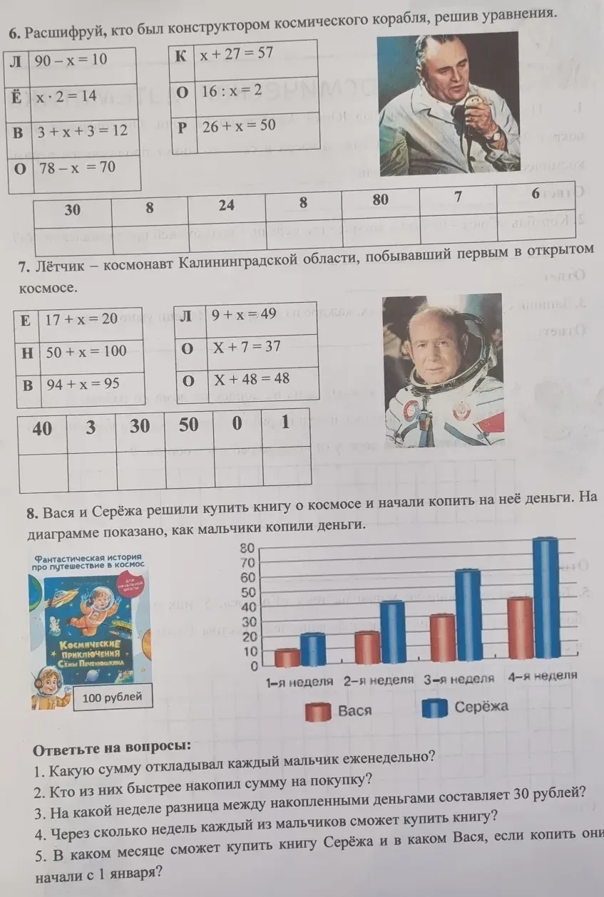 Как прошли второй и третий дни Недели космоса во 2Б?  Рассказывает классный руководитель Елена Леони
