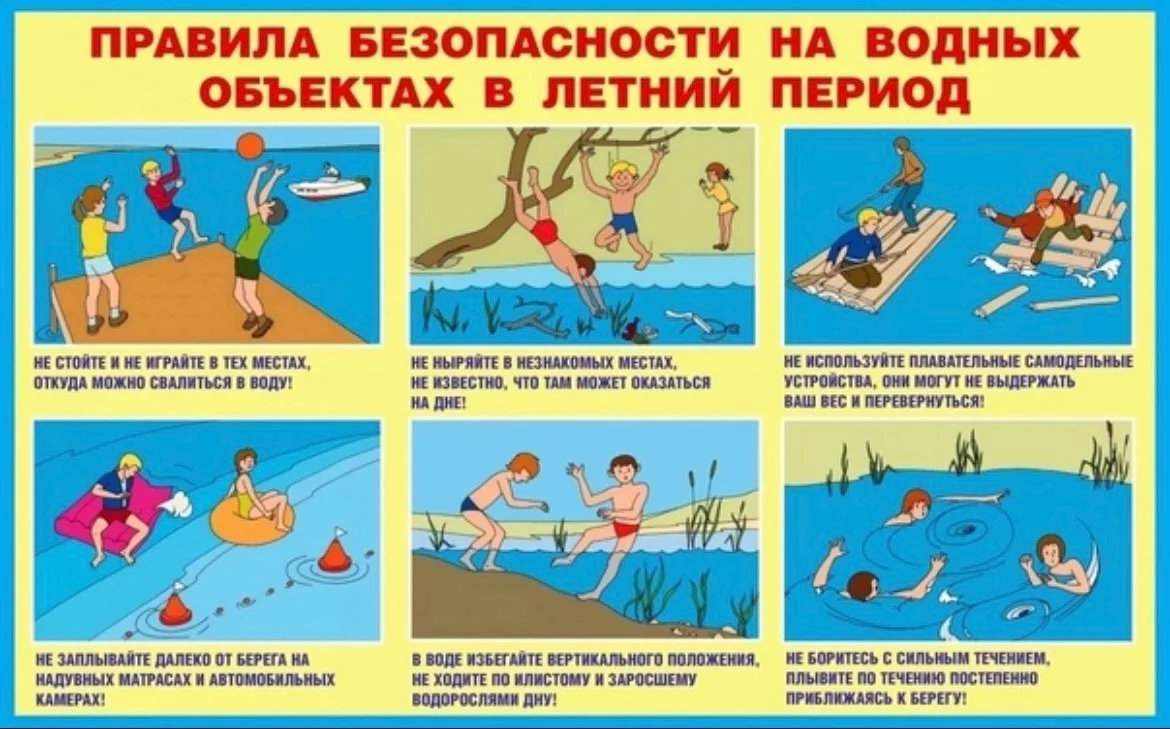 ‼РУБРИКА «Безопасность детей- это важно!»👶🧒