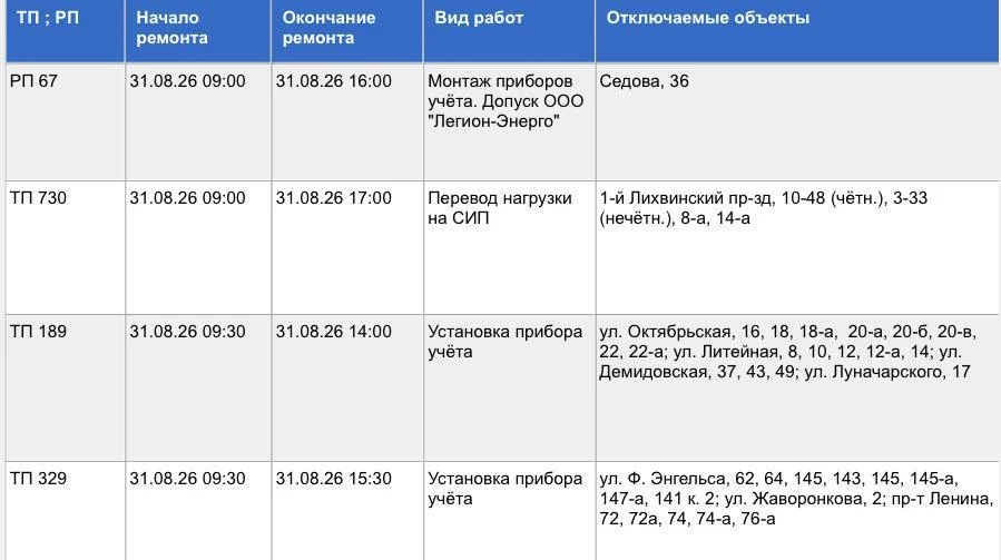 Жители некоторых улицы Тулы 31 августа временно останутся без электроэнергии