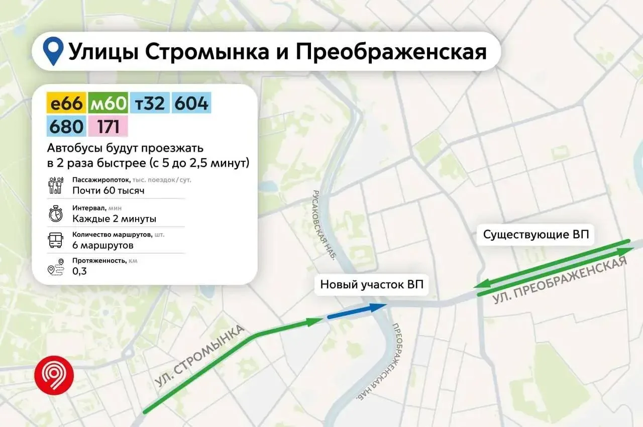 ❗️ В ВАО запустят новую выделенную полосу