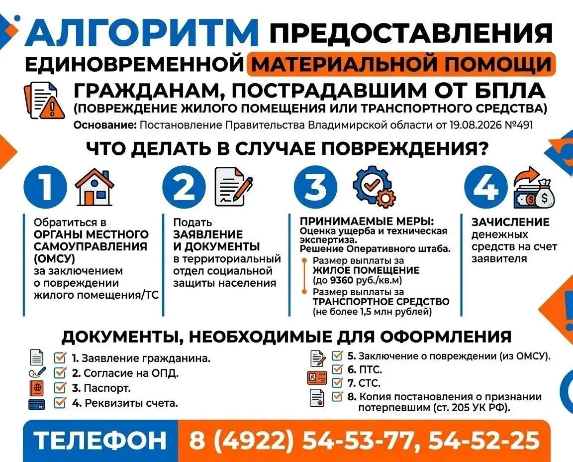 ❗️Как получить компенсацию за повреждение жилья или транспорта?