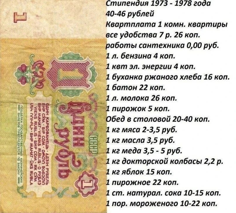 Помните такие цены❓👍

Раньше все было по карману!
