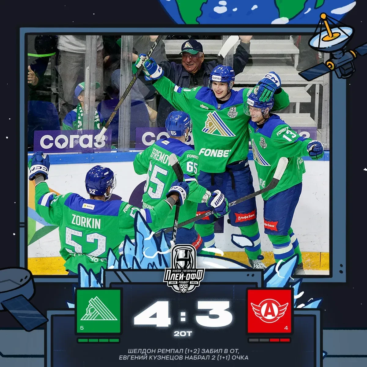 Хоккей 🥅  Россия 🇷🇺 КХЛ 🏒  Салават Юлаев - Автомобилист  ТБ 4.5  в матче  1.95 ✅✅✅  Итог матча 3:4 (
