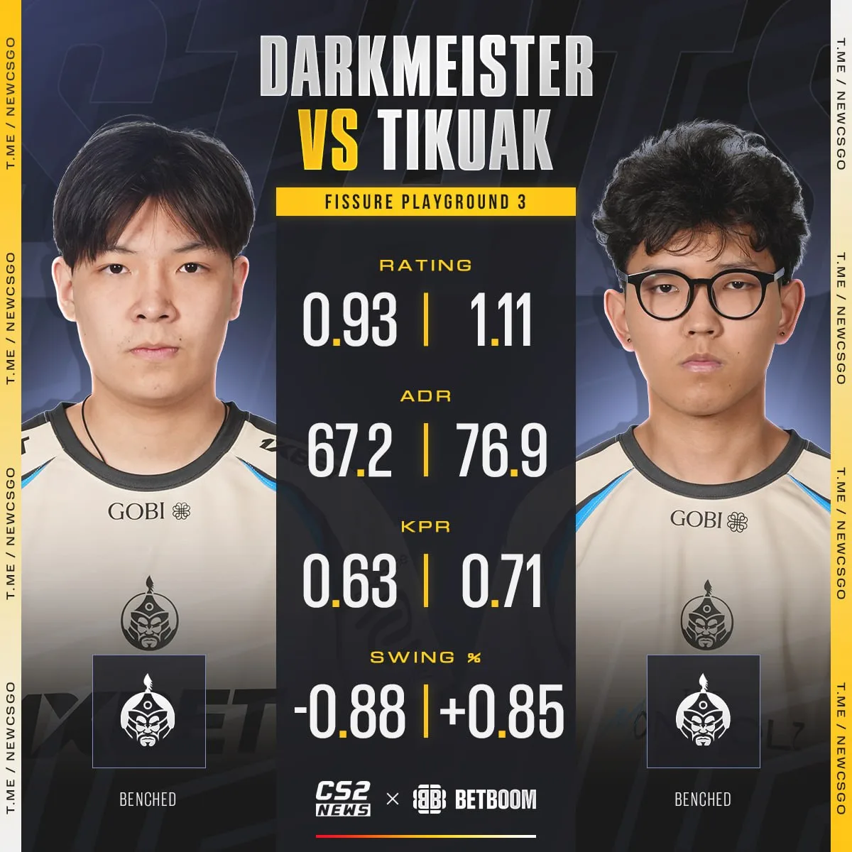 😐 DarkMeister и tikuak не смогли показать себя как нереальные стрелки на ТИР-1...