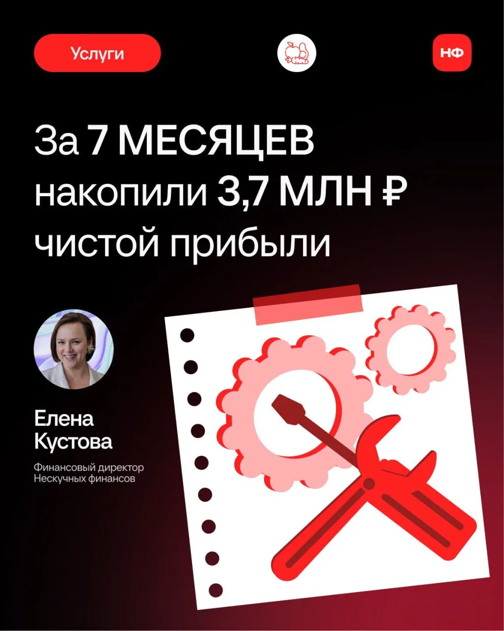 ⭕️КЕЙС⭕️ Как бизнес по продаже автозапчастей накопил 3,7 млн ₽ на масштабирование, пересобрав отдел 