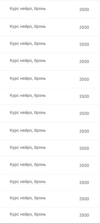 Коллеги 😭😭😭
Как Вас много!
Кажется, сейчас случится солд аут…