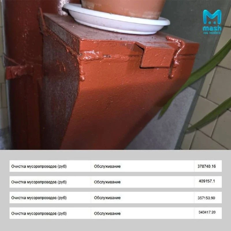 Заваренный мусоропровод обошёлся дому в 1,5 млн рублей