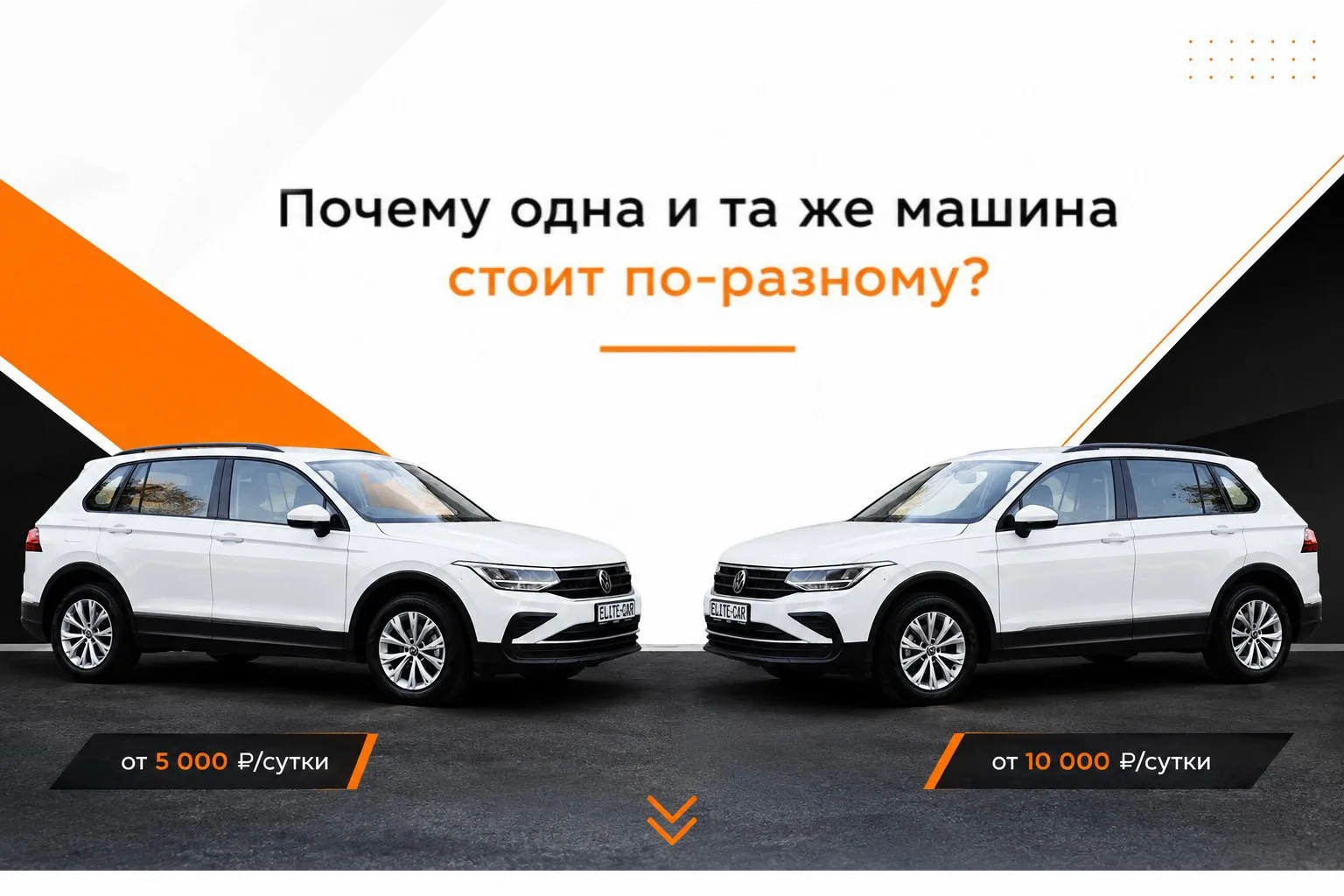 Почему одна и та же машина в разных прокатных компаниях может стоить 5 000 рублей в сут...