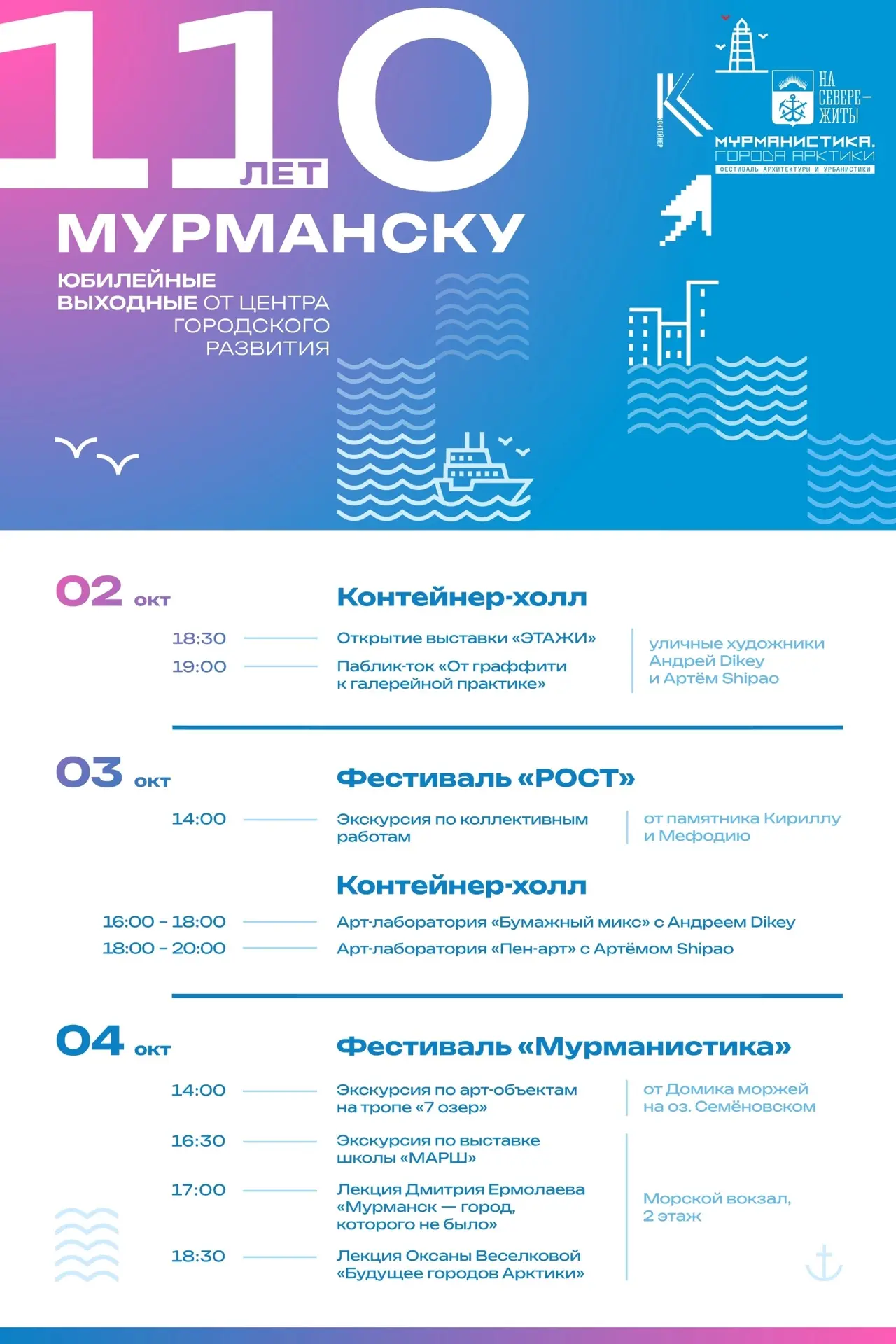 🎉 Насыщенная программа о прошлом, настоящем и будущем Мурманска!