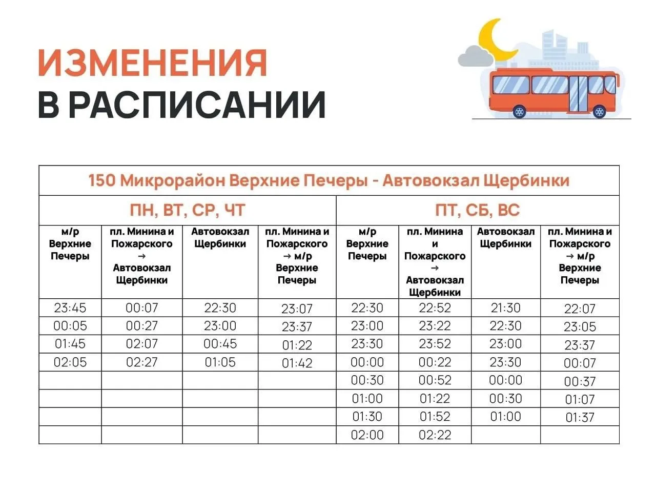 ❗️Изменения в расписании ночных маршрутов.

После проверки пассажиропотока и работы транспорта ЦРТС 