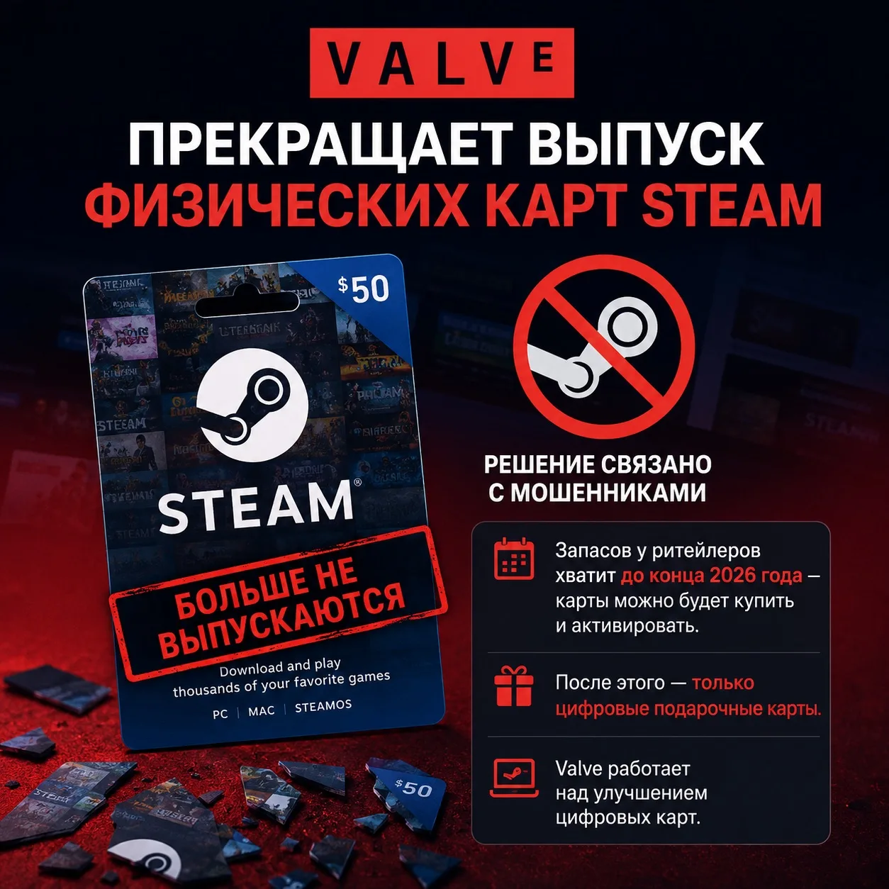 ❌ ФИЗИЧЕСКИЕ КАРТЫ STEAM — ВСЁ: Valve прекращает их выпуск спустя 14 лет

Подарочные карты Steam, ко