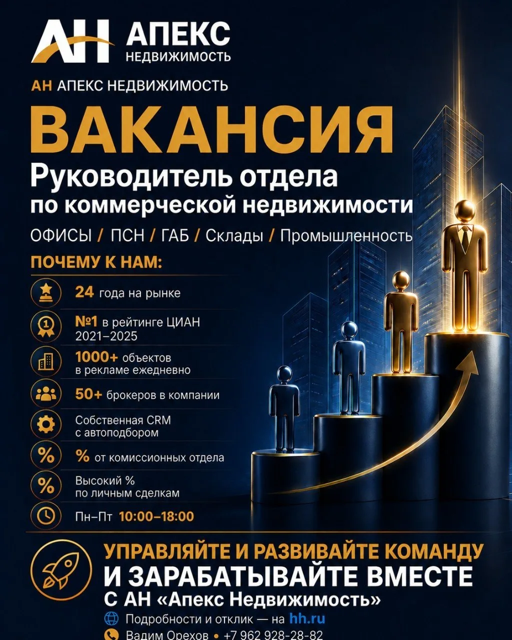 ВАКАНСИЯ: РУКОВОДИТЕЛЬ ОТДЕЛА КОММЕРЧЕСКОЙ НЕДВИЖИМОСТИ