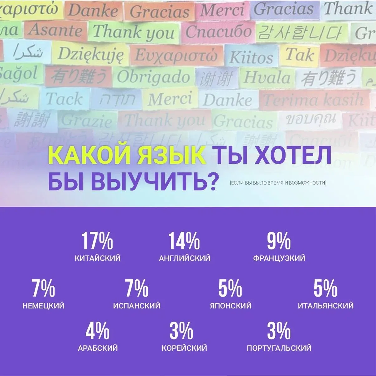 Изображение 6 к публикации «Нацпроект «Молодёжь и дети»»