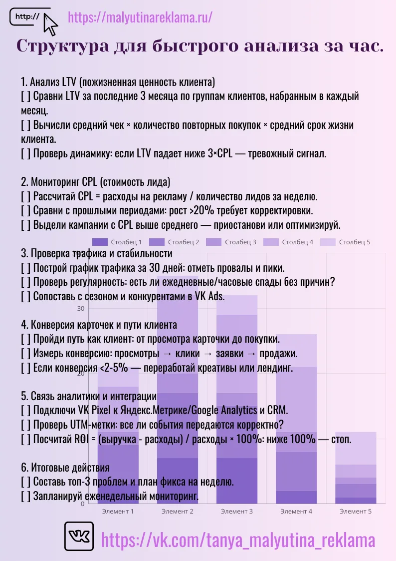 Кажется, всё работает?