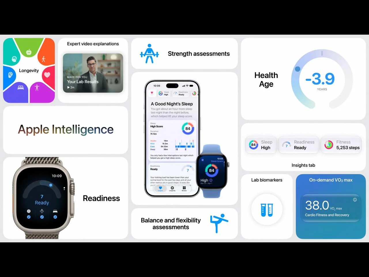 Все новые фишки здоровья в Apple Watch