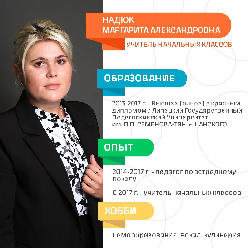 🏫 Школа в лицах