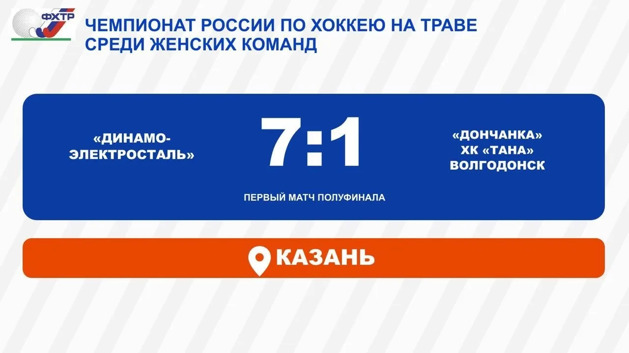 🏑 "ЧЕМПИОНАТ РОССИИ, СУПЕРЛИГА-2026" 🚺