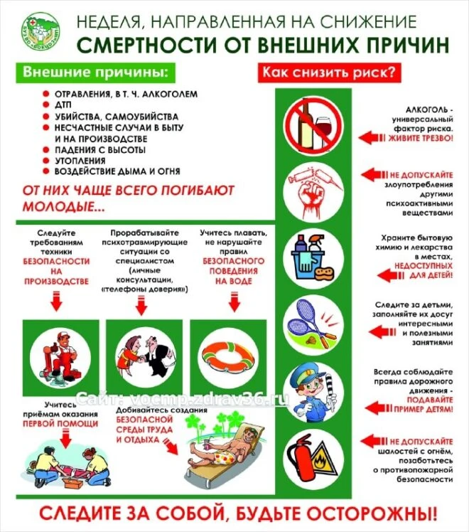ГБУЗ СПБ ЛНР