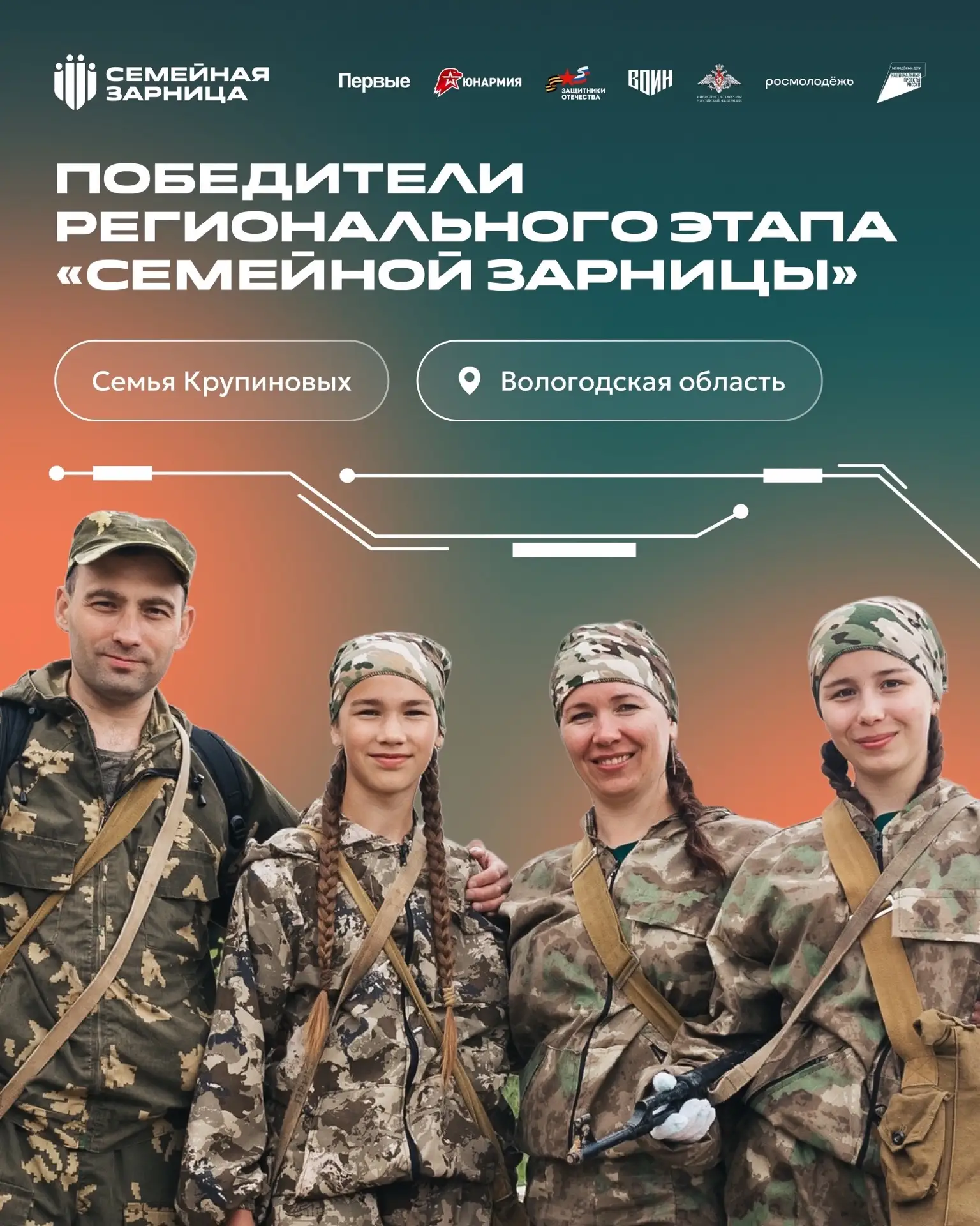 ✨ Знакомимся с участниками Всероссийского финала «Семейной зарницы» от Вологодской обла...