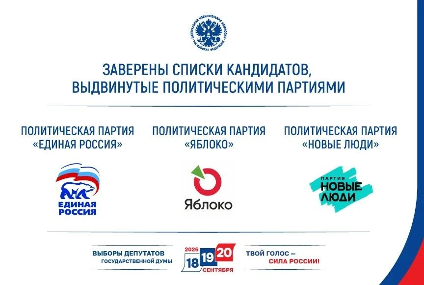 ЦИК России заверила списки кандидатов в депутаты Государственной Думы, выдвинутых полит...