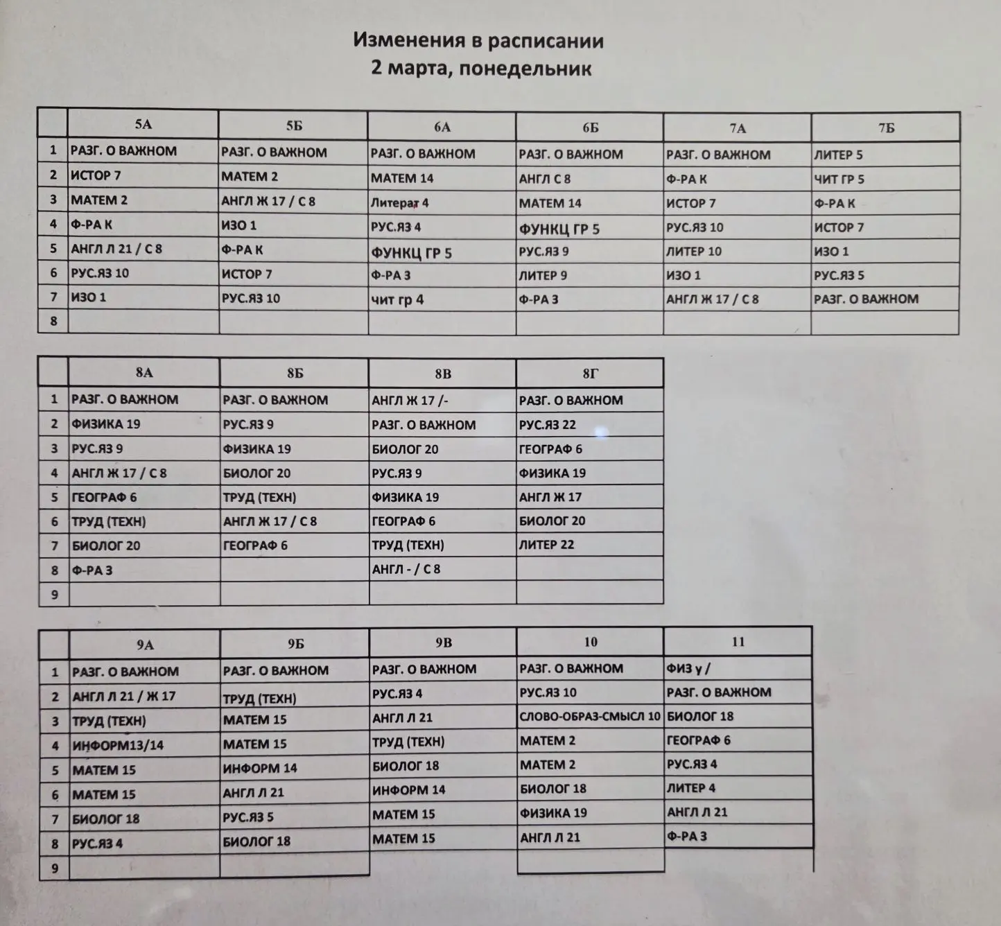 Расписание на 2 марта 2026г (понедельник)