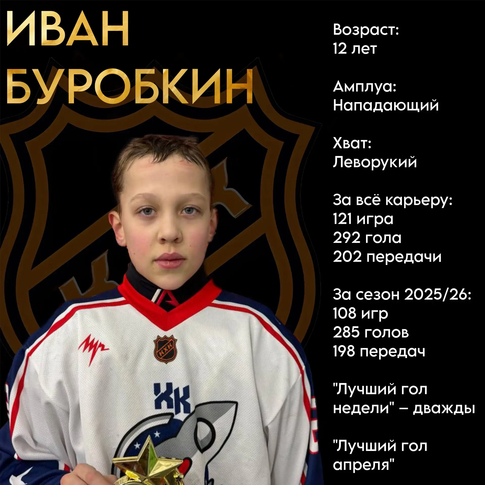🔥Исторический сезон Ивана Буробкина 🔥

Иван Буробкин провёл по-настоящему выдающийся сезон и вписа